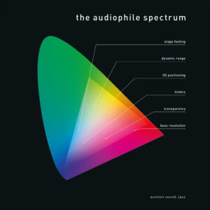 The Audiophile Spectrum